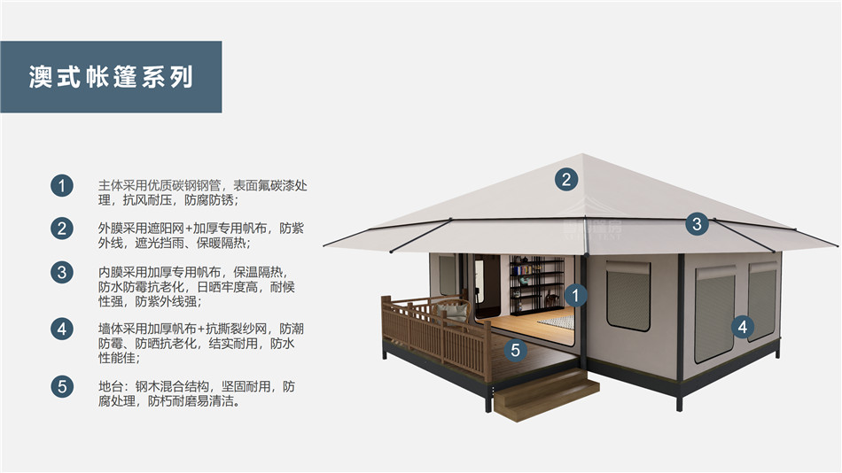 嘉荫县户外野奢帐篷></p><p>此外，生物荧光照明系统还为户外露营增添了一份别样的乐趣。在夜晚，你可以躺在帐篷里，仰望星空，欣赏着周围闪烁的荧光，仿佛置身于一个神秘的童话世界。孩子们会对这神奇的光芒充满好奇，围绕着帐篷嬉戏玩耍，感受大自然赋予的独特魅力。这种独特的体验，将成为你与家人、朋友之间珍贵的回忆，让户外露营变得更加难忘。</p><p>对于追求高品质户外生活的人们来说，生物荧光照明系统的户外野奢帐篷无疑是一个绝佳的选择。它不仅提供了舒适的住宿环境，还为你带来了与自然亲密接触的独特机会。在这个快节奏的时代，让我们放慢脚步，走进大自然，感受生物荧光照明系统带来的奇妙夜晚，开启一场别样的户外野奢之旅。</p><p>随着技术的不断进步，相信生物荧光照明系统将会在未来的户外领域得到更广泛的应用。它将为更多的人带来独特的户外体验，让我们在享受自然的同时，也能领略到科技与自然相结合的无限魅力。让我们一起期待这个充满奇幻光芒的未来户外世界，迎接更多惊喜与美好的到来。</p>    </article>
    <span class=